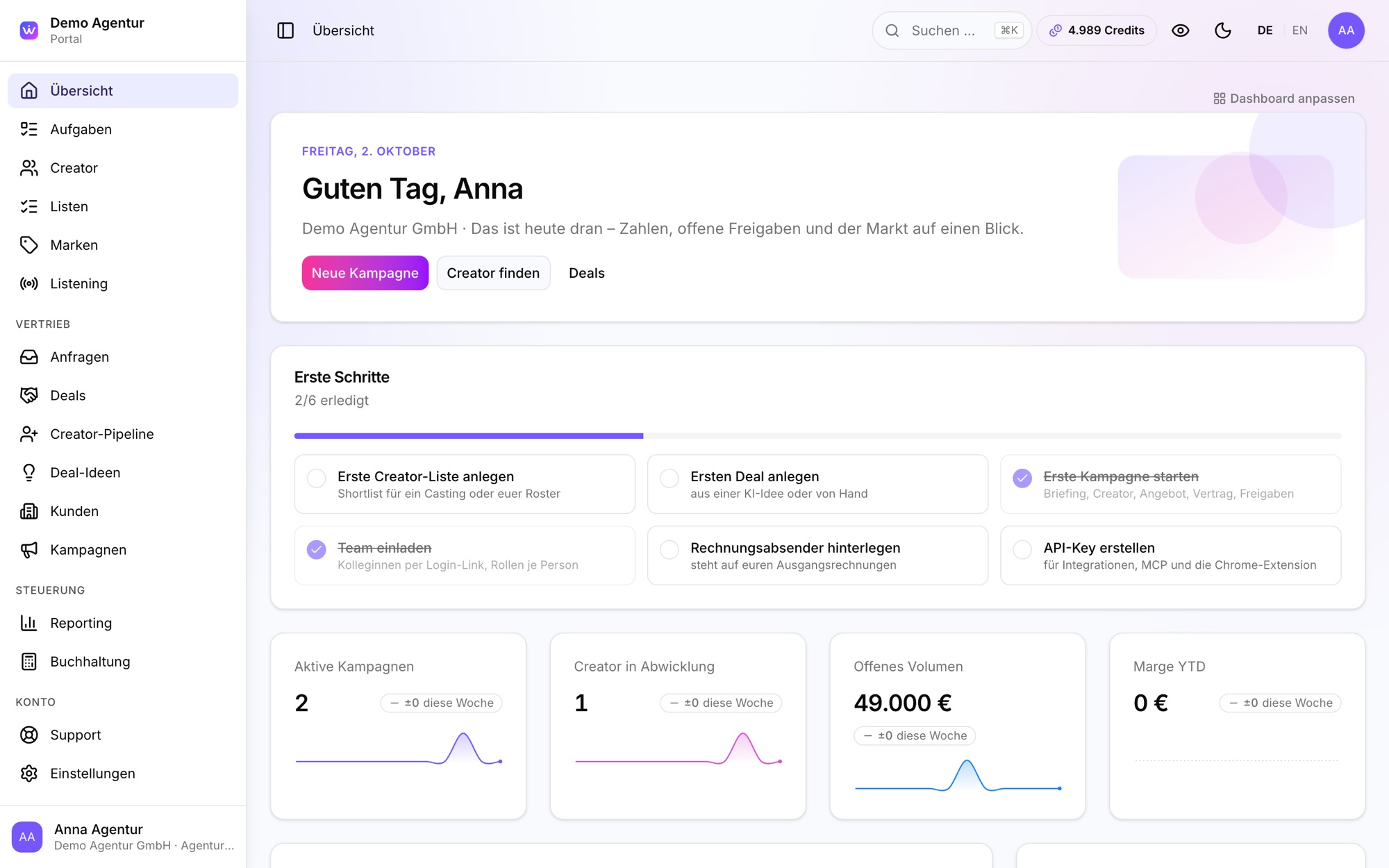 Originalansicht des WeCast Dashboards mit Aufgaben, Kampagnen und Freigaben einer Demo-Agentur